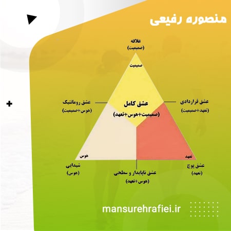 مثلث عشق